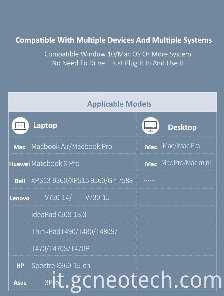 Alloy Thunderbolt 3 Docking Station